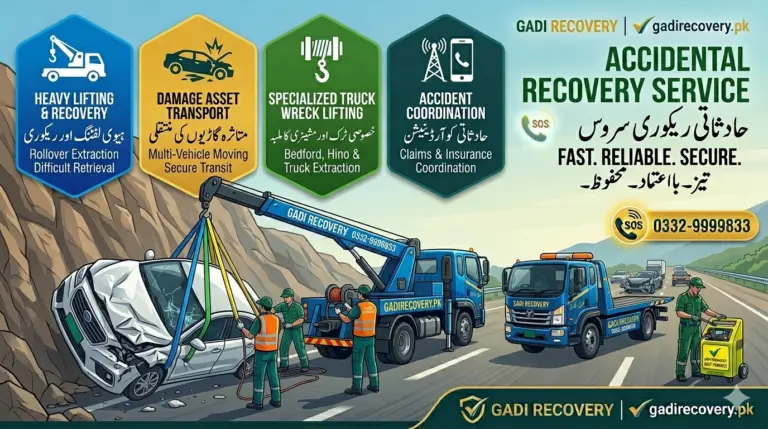 Accidents Recovery Service